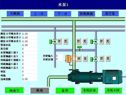 渭南水泵自动控制系统八号