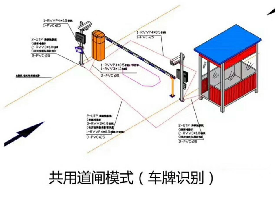 渭南单通道车牌识别系统施工